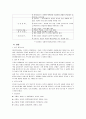 호텔객실부문 퇴숙과 정산업무  8페이지