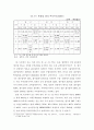 북미자유무역협정 비교를 통한 동북아경제협력에 관한 연구 15페이지