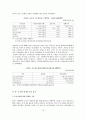 한ㆍ중 FTA 체결이 한국경제에 미치는 효과에 관한 연구 13페이지