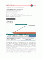 피자전쟁 - 파자헛 대 도미노 피자 7페이지