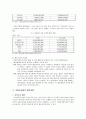 사회복지공동모금회 13페이지