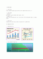 이혼 가족 문제 1페이지