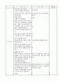 [만5세]유아교육계획안(연간, 월간, 주간, 일일) 11페이지