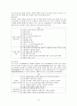 치매노인 가족 연구 18페이지