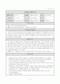 심리검사 보고서 기초학습지능검사, K-ABC,MBTI(성격유형검사) MMPI(다면적 인성검사) 4페이지