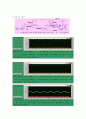 차동 증폭기 6페이지