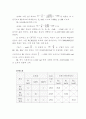 [전자공학실험] RLC 소자의 특성, 교류회로 소자의 임피던스 결과리포트 10페이지