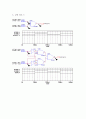 [전자공학실험] 회로의간소화및 EX-OR회로 8페이지