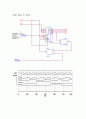 [전자공학실험] 비동기식카운터-결과레포트 5페이지