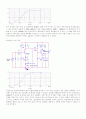 [전자회로실험] 음성증폭기의 주파수응답 2페이지