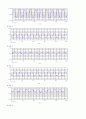 [전자회로실험] 푸시-풀 상보대칭 증폭기 2페이지