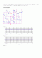 [전자회로실험] 푸시-풀 상보대칭 증폭기 4페이지