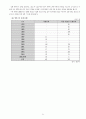 북한의 언론통제정책과 남북언론교류의 실태 8페이지