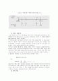 금융시장의 경제적 역활 7페이지