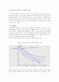 금융시장의 경제적 역활 11페이지