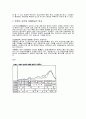 [A+ 레포트] 승무의 기원과 춤사의 미학 22페이지