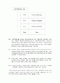 [건축][건설관리과제]건설공사 수행절차와 참여자의 역할 5페이지