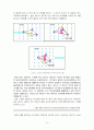 레이저[Laser] 8페이지