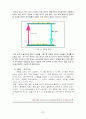 레이저[Laser] 23페이지