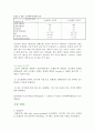 니켈 도금 7페이지