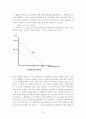 도시 토지 경제 13페이지