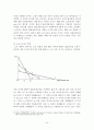 도시 토지 경제 14페이지