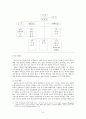 영국의 정보기관 6페이지