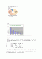 청소년 성폭력,성행동 3페이지