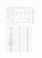 노인교육에 대해서 11페이지