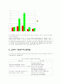 기독교(종교)자원봉사 19페이지