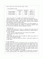 한국 노동운동의 역사 6페이지