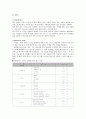 사업계획서 - 해피 캠퍼스 신규 컨텐츠 개발전략(전공서적 벼룩시장) 9페이지