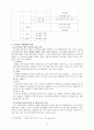 교사 질문 12페이지