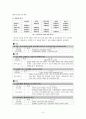 진보와 보수 : 분류기준/한국의 진보와 보수 4페이지