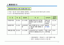 한국의 SF영화 2페이지