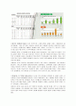 싸이코패스, 그들을 말한다 9페이지