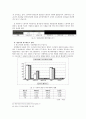 텔레비전 연구 23페이지