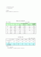 모자가정 5페이지