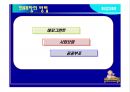 (노인복지론 ) 고령화시대의 노인문제와 복지정책 개선을 통한 해결방안(A+자료) 5페이지