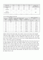 [전기전자]기초전기회로실험 예비&결과레포트(2학기용) 14페이지