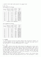 [전기전자]기초전기회로실험 예비&결과레포트(2학기용) 44페이지