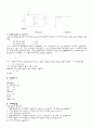 [전기전자]기초전기회로실험 예비&결과레포트(2학기용) 52페이지