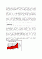 지구온난화의 실태와 해결방안 6페이지