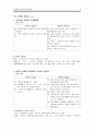 한방 실습 case study 6페이지