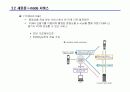 아이모드(i-mode) 모바일 인터넷 서비스 (NTT-DoCoMo) 20페이지