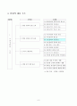 도덕과 연구수업 지도안 (세안)- 2학년. 시민윤리의 기본정신 8페이지