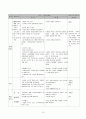 도덕과 연구수업 지도안 (세안)- 2학년. 시민윤리의 기본정신 15페이지