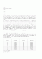 내용량 검사 및 비중 실험 1페이지