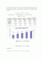 노인수발보험 6페이지