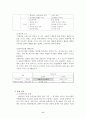 cpu구매에대한 구매의사 결정과정 연구 6페이지